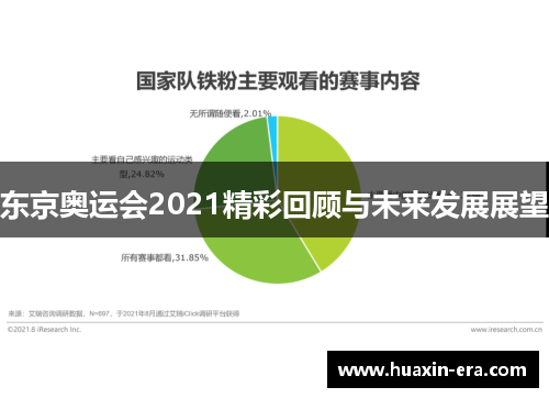 东京奥运会2021精彩回顾与未来发展展望